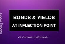 Photo of DP Trading Room: Bonds & Yields At An Inflection Point