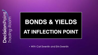 Photo of DP Trading Room: Bonds & Yields At An Inflection Point