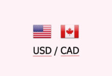 Photo of USD/CAD Nears Key Support at 1.36340