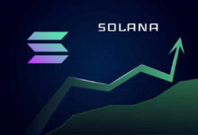 Photo of Solana Attracts $17M in 2024, SOL Price Hits $143