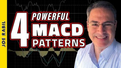 Photo of 4 MACD Patterns That Will Give You an Edge