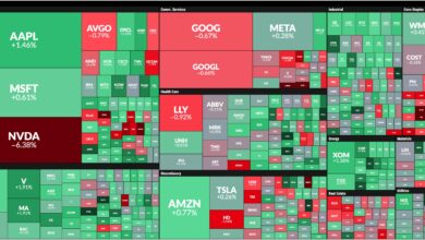 Photo of MarketCarpet Report: Stock Market Remains Resilient With Dow Notching a Record Close