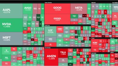 Photo of Stock Market Today: Two Sectors That Can Make Sizable Moves