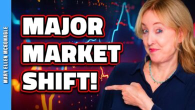 Photo of Major Market Shift As Week Ends Strong!