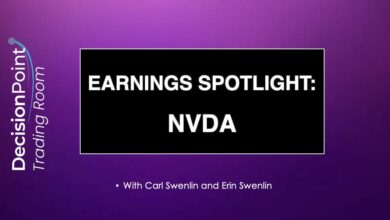 Photo of DP Trading Room: NVDA Going Into Earnings – Hold or Sell?