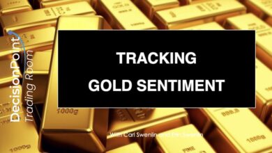 Photo of DP Trading Room: Tracking Gold Sentiment