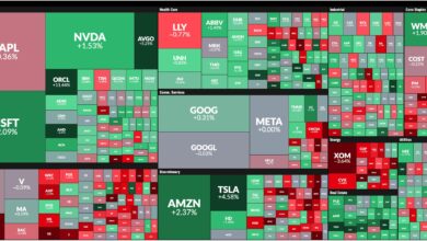 Photo of Stock Market Today: Real Estate and Tech Lead, Energy Down