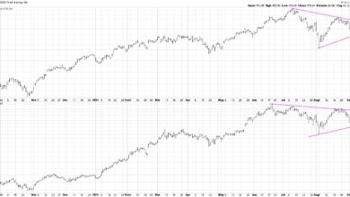 Photo of Here’s My Most-Likely Scenario for QQQ