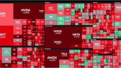 Photo of Broad-Based Stock Market Selloff: How to Position Your Portfolio?