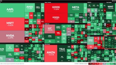 Photo of Stock Market’s Spectacular Q3: Highest Sector Performer is Utilities