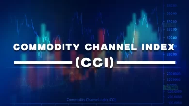 Photo of CCI Indicator – Learn About The Commodity Channel Index