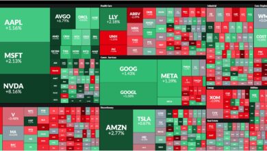 Photo of Stock Market Today: Are Big Tech Growth Stocks Back in the Spotlight?