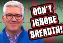 Photo of Top 5 Breadth Indicators You Can’t Afford to Ignore!