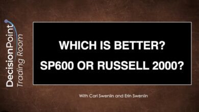 Photo of DP Trading Room: Which is Better? SP600 (IJR) or Russell 2000 (IWM)