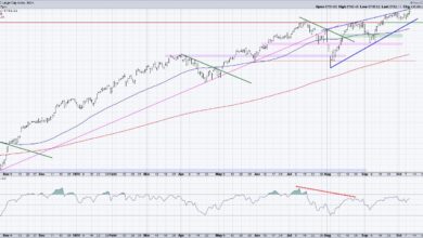 Photo of Three Thoughts on Risk Management for October 2024