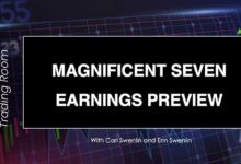 Photo of DP Trading Room: Magnificent Seven Earnings Preview