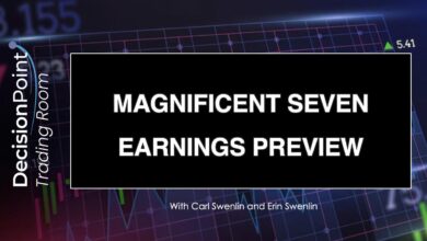 Photo of DP Trading Room: Magnificent Seven Earnings Preview