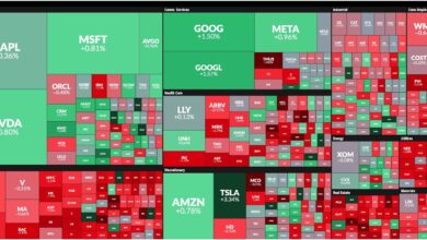 Photo of Election Season: Keep Calm and Optimize Your Portfolio