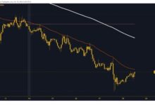 Photo of EURUSD and GBPUSD: The Euro returns to the positive side