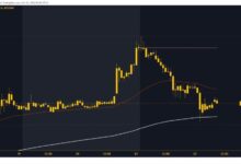 Photo of Ethereum strengthens with bearish momentum to the 200 EMA