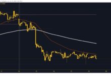 Photo of Oil and Natural Gas: Natural Gas under pressure EMA 200