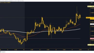 Photo of Ripple and Tron: Ripple boosts bullish momentum on Thursday