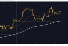 Photo of S&P 500 and Nasdaq: New Targets and Support Levels