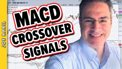 Photo of Why the MACD Crossover Signal is SO Important