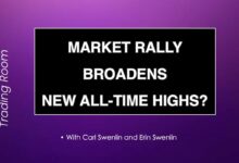 Photo of Market Rally Broadens – New All-Time Highs?