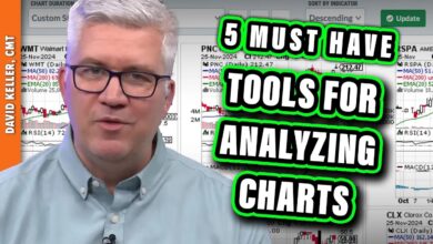 Photo of Five Must-Have Tools for Analyzing Stock Charts