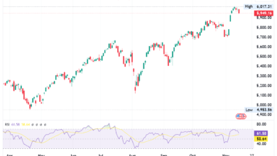 Photo of S&P 500 Futures Slip 0.51%