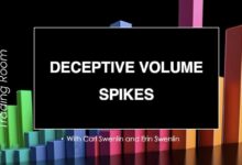 Photo of DP Trading Room: Deceptive Volume Spikes