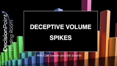 Photo of DP Trading Room: Deceptive Volume Spikes