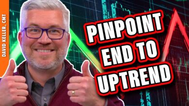 Photo of 3 WAYS to Pinpoint When a Stocks Uptrend is Ending