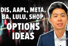 Photo of MUST SEE Options Trade Ideas! DIS, AAPL, META, BA, LULU