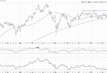 Photo of Semiconductors Have More to Prove Before Breakout is Believed