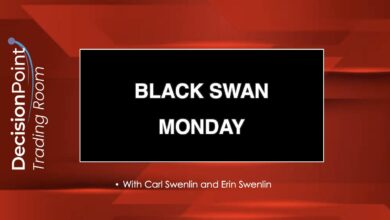 Photo of DP Trading Room: Black Swan Monday!