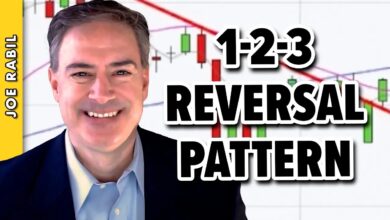 Photo of How to Find a BUY Signal Using The 1-2-3 Reversal Pattern